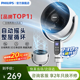飞利浦（PHILIPS）空气循环扇电风扇落地扇家用小风扇台地两用轻音遥控低噪3D摇头扇  2242CFD「遥控款 累计销售1W+」