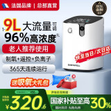 舒坦福家用制氧机吸氧1L-9升老人氧气机轻音孕妇小型便携式高原雾化呼吸 1-9L升级款【老人推荐使用+轻音+送吸氧大礼包】