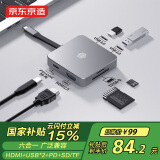 京东京造usb扩展坞type-c 6合1 iPad/苹果MacBook 拓展坞 HDMI转换器4K投屏转接头数据线分线器