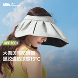 蕉下（beneunder）遮阳帽子黑胶贝壳防晒帽女防紫外线大檐太阳帽空顶帽BM532灰