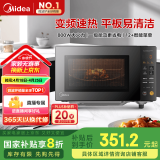美的（Midea）家用变频微波炉平板式易清洁 800W微波速热 一键智能菜单 钻石背板 微晶面板加热20L（PM20M2）