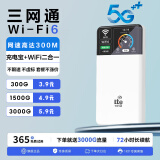 竺烨优选2025新款5G无线wifi6移动wif随身路由器无限纯流量上网卡车载wi-f6家用充电宝路由器免插卡 5G全网通充电宝款【神行版】-提速7999%