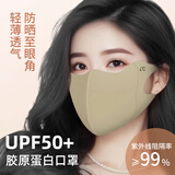 舒美佳胶原蛋白防晒口罩女防紫外线凉感透气立体遮阳修容防晒面罩可洗 米月白