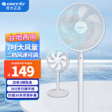 格力（GREE）电风扇低噪7叶大风量多角度摇头家用客厅卧室立式轻音落地扇学生宿舍高颜值节能落地风扇 七叶大风量14寸FD-3515h7白色