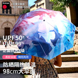 knirps德国遮阳伞超强防晒防紫外线三折晴雨伞黑胶太阳伞女礼物
