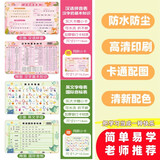 汉语拼音表+英文字母表全套2张 一年级学前儿童26个英文字母表挂图标准书写小学生英语 aoe汉语拼音字母表墙贴声母韵母整体认读音节拼读全表挂图儿童书 省钱卡 凑单专用