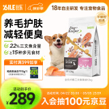 比乐守护者三文鱼鱼油配方成幼犬通用狗粮24斤小型中大型犬泰迪金毛