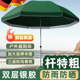 JCZS德国品牌太阳伞大型摆摊伞户外伞商铺庭院折叠专用大伞防风地摊遮 【双层伞面】宝蓝2米