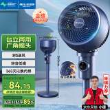 美菱（MeiLing）空气循环扇/家用电风扇落地办公涡轮换气对流扇摇头节能台立两用MPF-DX501机械香薰款
