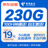 中国电信流量卡19元全国通用低月租电话卡手机卡高速5G星卡长期纯上网非无限永久无忧