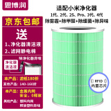 思博润适配小米米家空气净化器滤芯（韩国E+H滤材）过滤网 1代/2代/2S/3代/4代/Pro M7A芯片版（180折滤纸+金属内网+升级除霾除醛