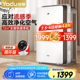 亚都（YADU）空气净化器 办公室家用净化器 除甲醛细菌雾霾过敏源流感 KJ600G-S5Pro