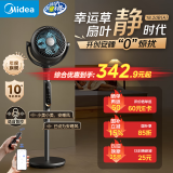 美的（Midea）【幸运草安睡Ultra】直流变频3D摇头空气循环扇/语音声控电风扇/家用静音落地扇/遥控抑菌净化风扇