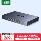 绿联2.5G交换机8口2.5G电口+1口10G万兆光口 支持vlan/链路聚合 网络分线分流器支持猫棒光猫NAS 35049