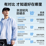 【95成新】京东京造【超轻凉感UPF100+】防晒服男士夹克外套情侣防晒衣女 丛林绿 XXL