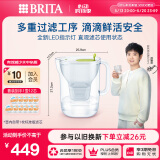 碧然德（brita） 【孙颖莎推荐】设计师滤水壶净水过滤壶家用滤芯3.5L大容量+去水垢专家版滤芯套装 设计师水壶绿+专家版滤芯11枚