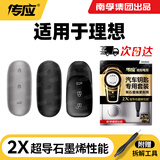 传应南孚CR2032汽车遥控器钥匙电池适用于理想ONE L6 L7 L8 L9 【2粒装】