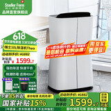 斯泰得乐（Stadler Form）除湿机家用小型室内空气吸湿除潮器地下室卧室房间干燥自动抽湿机Theo 10L/天 Theo