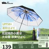 蕉下（beneunder）防紫外线遮阳伞三折双层黑胶晴雨伞防晒伞BM664蓝铃