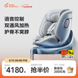 两只兔子求知2pro光晖版智能儿童安全座椅0-8岁婴儿宝宝车载通风 冰晶蓝