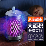 哈骆顿（HALODN）灭蚊灯家用灭蚊神器室内驱蚊器壁挂式静音驱蚊灯紫光诱捕蚊子神器 UV紫光灭蚊灯（直插款） 【灭蚊灯+小夜灯】