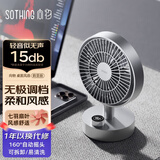 向物（SOTHING）小风扇桌面 静音办公室桌上小型电风扇 学生宿舍床头台式迷你电扇 USB充电无线续航大风力台扇 【智能版-太空银】数显屏 / 摇头 / 无极调档