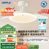 OPPLE风扇灯吊扇灯护眼全光谱智能调色LED照明Ra95餐厅卧室吊灯冰风白