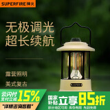 神火（SupFire）RY05户外营地灯灯复古露营灯手提灯帐篷挂灯马灯地摊灯LED氛围灯