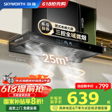 创维（Skyworth）【家电国家补贴20%】抽油烟机家用 欧式顶吸三腔油烟机 25立方大吸力排烟机 高温自清洗Y015