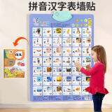 艾杰普（JEPPE）有声早教拼音挂图拼读训练字母表声母韵母宝宝识字表墙贴儿童礼物