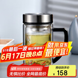 希诺双层玻璃杯男家用商务办公水杯带手柄泡茶杯子XN-9320 290mL