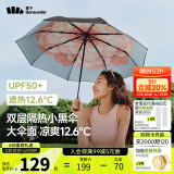 蕉下（beneunder）太阳伞防紫外线夏季遮阳伞晴雨两用伞双层三折防晒伞防晒小黑伞 【经典大花】花椿