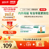 博来恩(Broad line)猫咪体内外同驱去跳蚤L号进口药成猫单支装