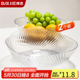 拜杰水果盘零食盘家用果盘客厅干果盘托盘糖果坚果盘透明白2只装