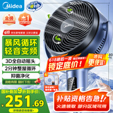 美的（Midea）【变频轻音】空气循环扇家用遥控电风扇四季净化扇轻音落地扇99%抑菌桌面小风扇大风力风扇GDG24ZR