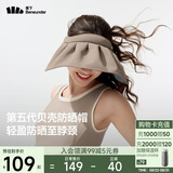 蕉下（beneunder）遮阳帽子防晒帽女防紫外线太阳帽贝壳空顶帽便携TS550灰