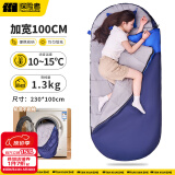 探险者（TAN XIAN ZHE）户外睡袋成人加厚加大加宽室内午休露营隔脏睡袋防寒秋冬季 【加宽无束缚10~15℃】藏蓝1.3KG