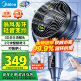 美的（Midea）【变频轻音】空气循环扇家用遥控电风扇四季净化扇轻音落地扇99%抑菌桌面小风扇大风力风扇GDG24ZR