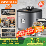 苏泊尔（SUPOR）【国家补贴】IH鲜呼吸猛火电压力锅5L智能预约112kPa电饭煲高压锅4-6人家用 316L球釜SY-50HC8015Q