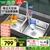 欧琳【国补立减15%】厨房水槽水盆不锈钢洗菜盆洗碗池大双槽洗菜池