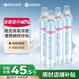 维德（WELLDAY）氧气瓶便携氧气罐孕妇老人医用吸氧机高原应急旅游氧气1400ml*4瓶