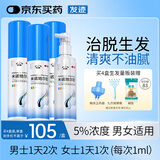 发迹生发喷雾米诺地尔酊90ml*4瓶5%浓度男女性防脱育发液发际线快速增长治疗斑秃脂溢性严重脱发药品搽剂