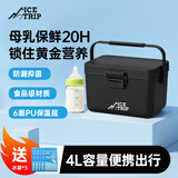 冰途车载保温箱冷藏母乳医药运输食品保热4L