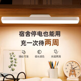 心有所属护眼台灯学习卧室床头灯磁吸学生宿舍灯充电酷毙寝室led小夜灯