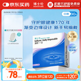 博士伦清朗一日90片软性亲水接触镜 每日抛弃型 清朗一日90片 300度 
