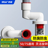 沐唯（muvi）洗衣机下水道防臭神器洗手盆下水管密封塞止逆阀墙排管道芯封口器