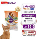 自然光环Halo【成猫健美】猫粮成猫进口无谷主粮大袋宠物成年减肥干粮蓝猫 鸡肉味试吃装113g（效期26.03起) 下单抽奖·满赠好礼~详情请入会