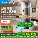 美的（Midea）【九重净化】空气净化器加湿除甲醛除烟味异味过敏源宠物吸猫毛空气消毒机森林家RX600Pro国家补贴