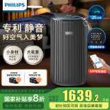 飞利浦（PHILIPS）【国家补贴】空气净化器除甲醛除菌除异味过敏源去烟味家用净化机静音专利AC4228/01