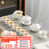 金镶玉 羊脂玉瓷功夫茶具套装 家用陶瓷白瓷茶壶盖碗喝茶套组送礼礼盒装 山水情缘茶具套装
